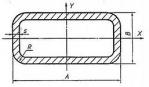 Труба профильная прямоугольная