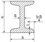 Технический рисунок балки двутавра