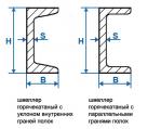 Оцинкованный