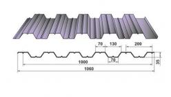 Профнастил НС35-1000 оцинкованный купить по цене от 1 руб/пог.м.