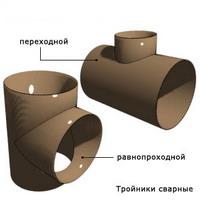 Тройник сварной переходной (ТС) 1020х8-530х8 ОСТ 36-24-77 купить по цене от 1 руб/шт.